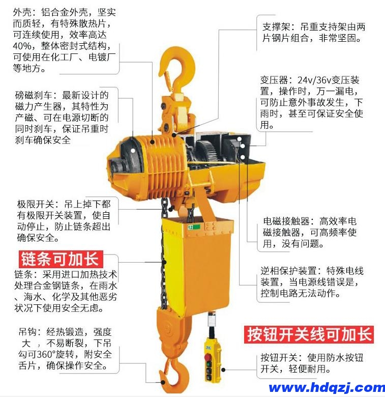 http://www.scxldc.com/shuangliangqizhongji/